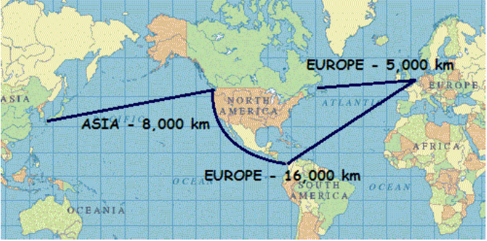 shipping routes of Canadian pellets at Canada ports