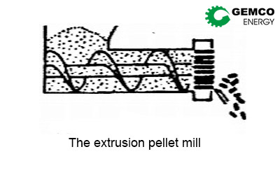 a picture of the extrusion pellet mill